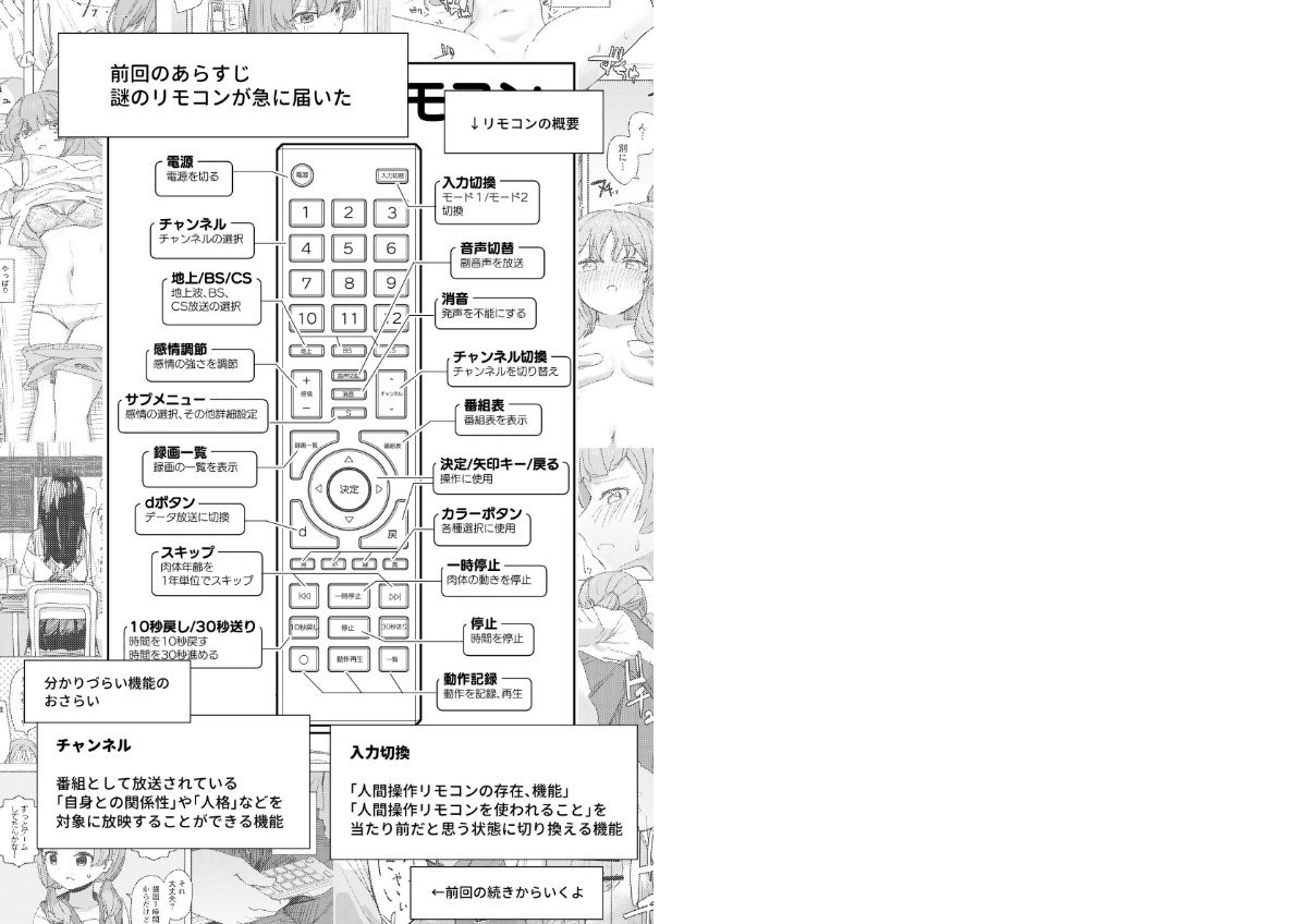 サンプルページ2