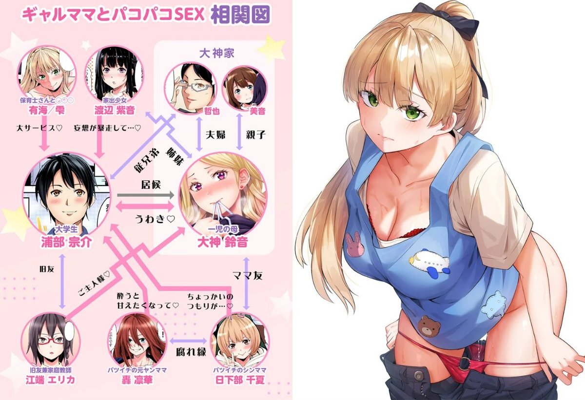 サンプルページ2