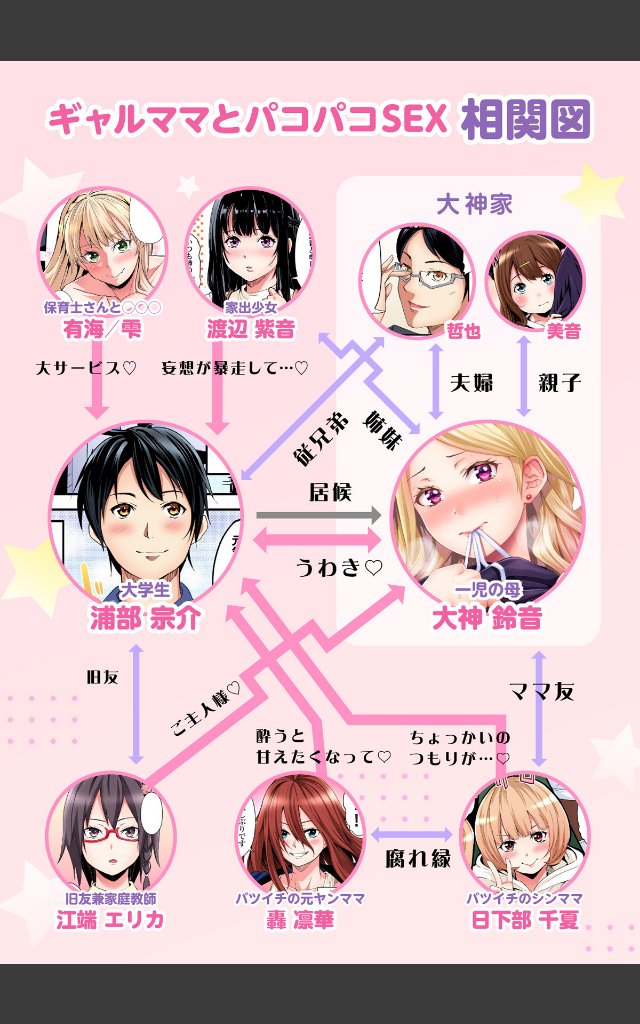 サンプルページ2